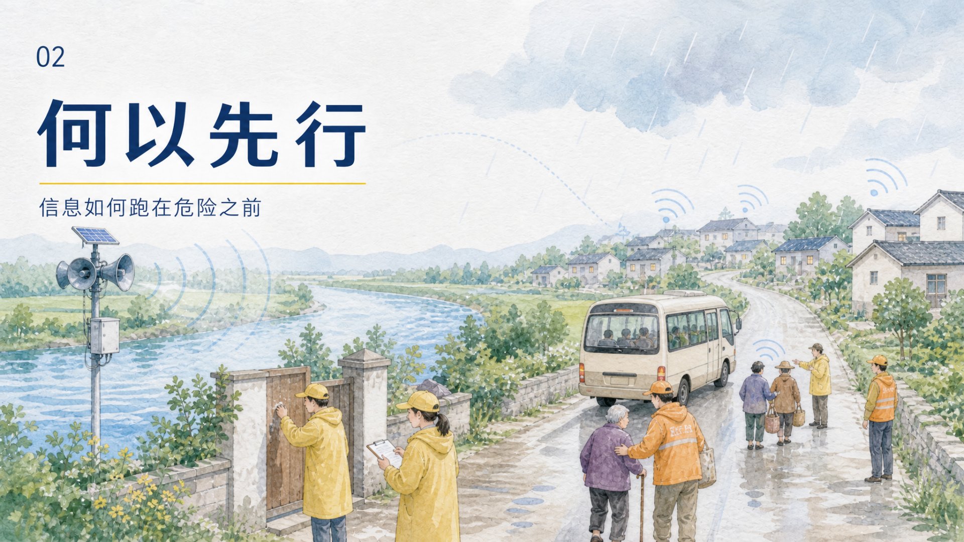 02 何以先行 · 信息如何跑在危险之前